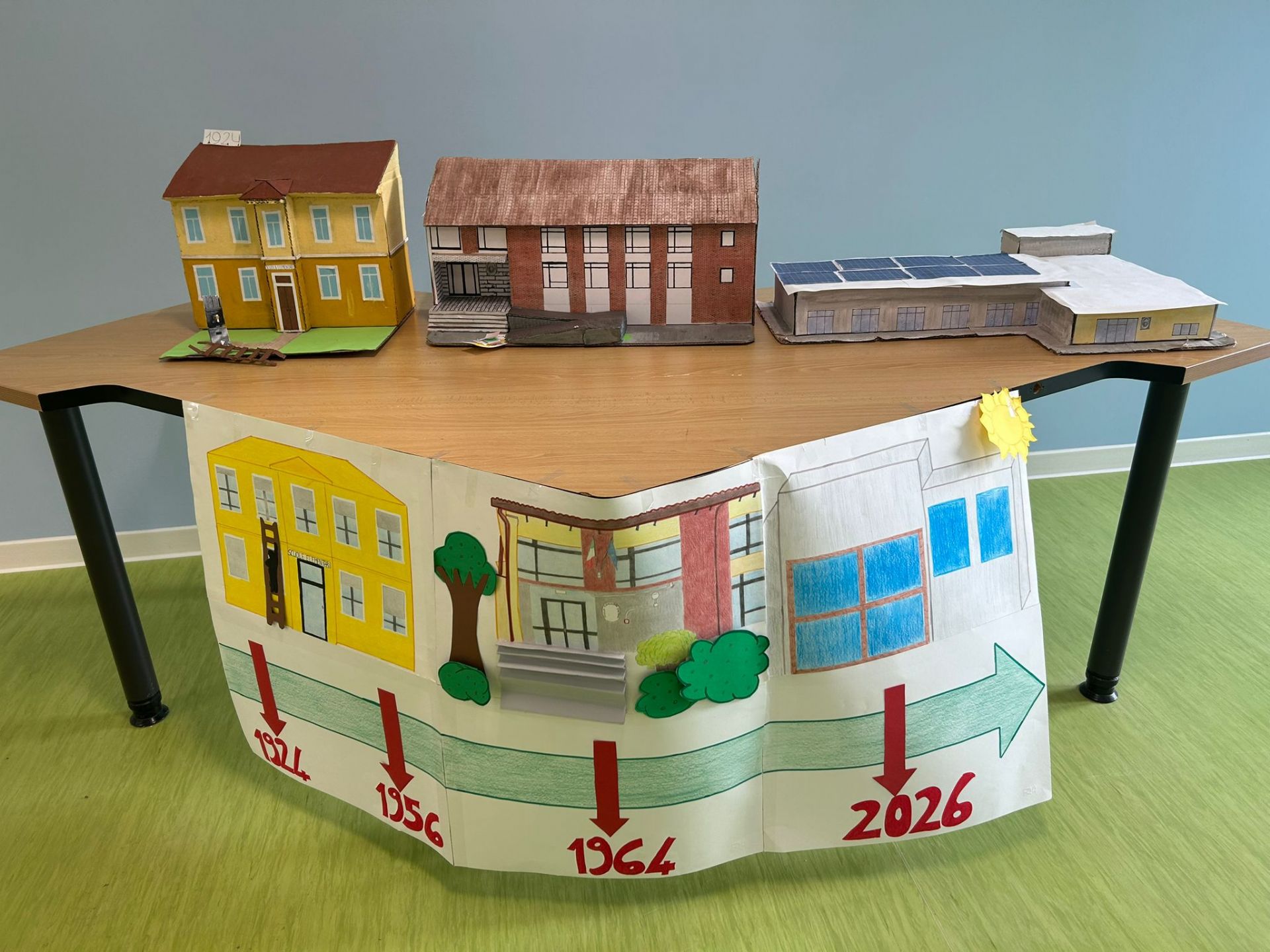 foto scuole in cartone e un disegno della scuola dal 1924 al 2026